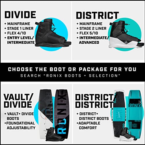 Ronix Divide Wakeboard Boots - Black - 7.5-11.5 (213125) #TOP4
