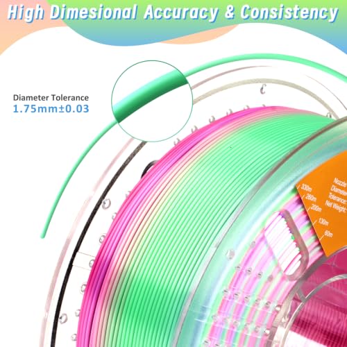 Image of ERYONE Silk Rainbow 3D Printer PLA Filament 1.75 + /- 0.03mm, Shiny Multicolor Filament PLA Fast Color Change 1KG(2.2LBS), Sugar Dream
