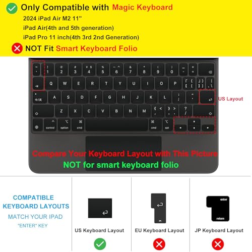 CaseBuy Premium Ultra Thin Keyboard Cover for New MacBook Pro 13 inch 2020 Release with Magic Keyboard Model A2289 A2251, 2020 MacBook Pro 13 inch Accessories, New MacBook Pro 13 Protective Skin - Image 3