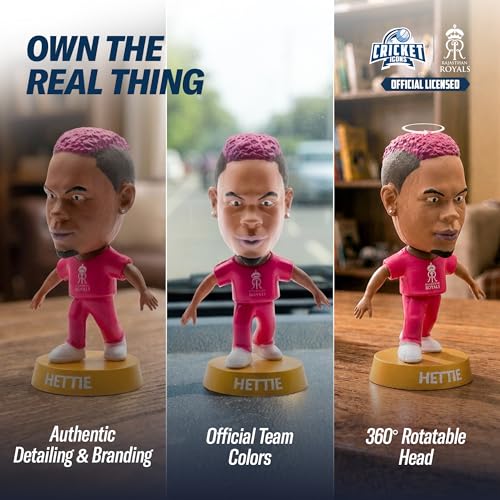 Image of Action Figure, IPL Edition 360 Rotatable Head, Cricket Player for Fans & Collectors (3 Inch Shimron Hetmyer)
