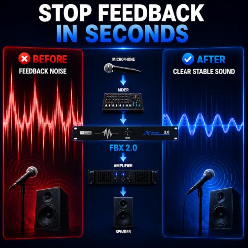 Image of DaBeatz XTR 2.0 Feedback Suppressor, 2 Mic In / 2 Line Out Anti-Howling Processor with Auto Feedback Elimination, Frequency Shift & 24-Bit /96kHz DSP for Stage, Conference, PA System & Karaoke