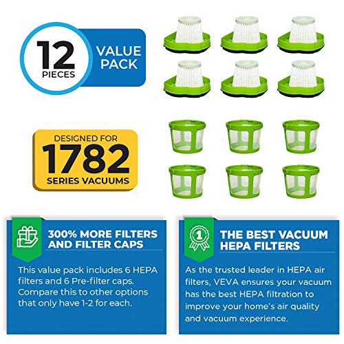 VEVA Premium Vacuum Filter Set with 12 Pieces total of 6 HEPA Filters and 6 Covers Compatible with Bissell 1782 Pet Hair Eraser Cordless Hand Vac , Part # 1608653 & 1608654