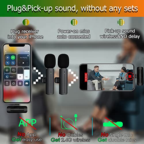 2 Pack Wireless Mini Lavalier Lapel Microphone For Iphone,Ipad - Cordless Double Mics Plug And Pick-Up 2.4G Ultra-Low Delay Built-In Noise Reduction Chip 5H Working Time For Two-Person Creator #TOP1