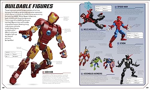 Lego Marvel Visual Dictionary (Library Edition): Without Minifigure