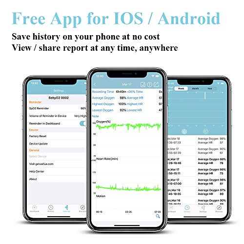 BabyO2 Baby Oxygen Monitor Foot, with Alarm in APP, Track O2 Level & Heart Rate, Wearable Blood Oxygen Saturation Monitor Bluetooth, Fits Babies 0-36 Months - Thumbnail 4