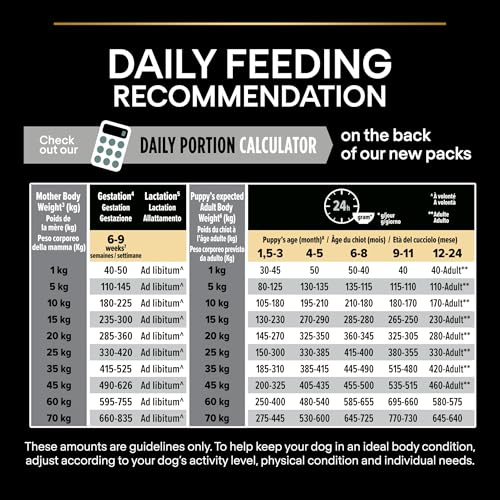 Pro Plan PURINA PRO PLAN Medium Puppy Sensitive Digestion Welpenfutter trocken, reich an Lamm, 1er Pack (1 x 3 kg)