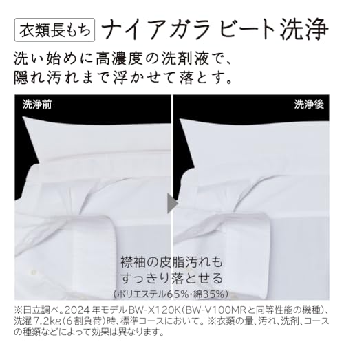 undefined 日立 全自動洗濯機 洗濯10kg ホワイト ビートウォッシュ BW-V100MR W 本体幅57cm つけおきプラス 大流量 ナイアガラ ビート洗浄 の商品画像 5
