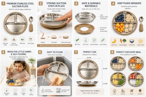 Image of Soreign Stainless Steel Kids Suction Plate with Spoon | Silicone Suction Base Baby Feeding | Non-Slip BPA Free Toddler Self Feeding Plate | Food Grade Set of 1 (Beige)