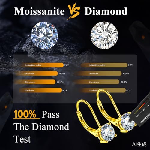 Image of Moissanite Stud Earrings for Men Women, 925 Sterling Silver 18K White Gold Plated, 1CT 6.5mm Round Cut, VVS1 D Color (0.6-2ct)