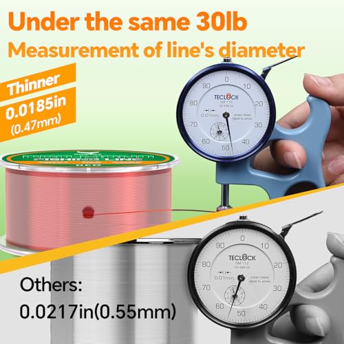 Image of Monofilament Fishing Line with Knot Guide Card, Tangle-Free Snap Ring for No More Mess, Low Memory Smooth Casting Nylon Mono String, 15 /20 /30 /50 /80LB, 220-1050 Yards