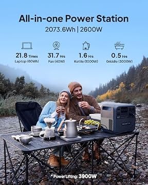 BLUETTI Elite 200 V2, listing photo 2