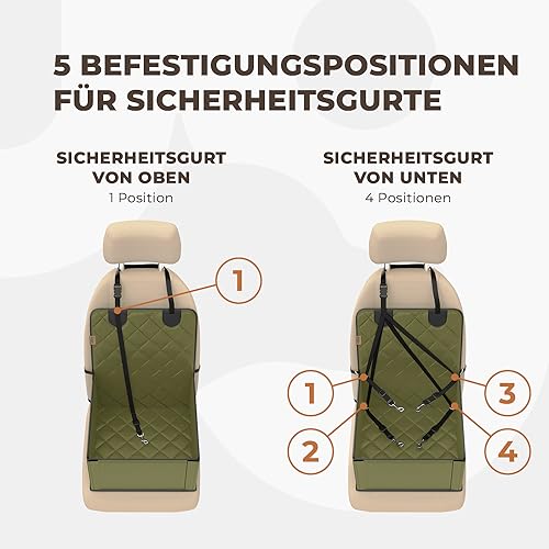 WUGLO Extra Stabiler Hunde Autositz – Hochwertiger Auto Hundesitz für kleine Hunde bis 12 kg – Verstärkte Wände und 3 Gurte – Wasserdichter Hundeautositz für Rück- und Vordersitz