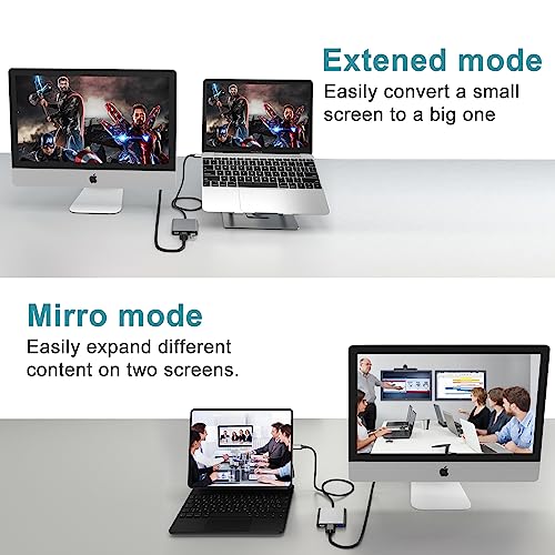 Image of Battony USB C Multiport AV Adapter with 4K HDMI Output USB 3.0 Port, 50cm Braided Cable & USB-C Fasting Charging Port,Compatible for MacBook Pro Air M1 M2 Pad Pro iMac and Other Type C Devices
