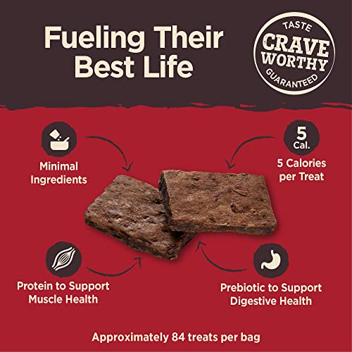 Wellness CORE Energy Packed Canine Treats (Beforehand Pure Rewards), Grain-Free Tender Jerky Treats, Made in USA (Beef Recipe, 4-Ounce Bag) Wellness CORE Energy Packed Canine Treats (Beforehand Pure Rewards), Grain-Free Tender Jerky Treats, Made in USA (Beef Recipe, 4-Ounce Bag)