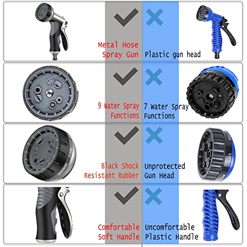 Upgraded Hose Pipe Spray Gun, Heavy Duty Metal Garden Hose Spray Gun,9 Adjustable Patterns Garden Hose Nozzles & Spray Gun, High Pressure Hose Nozzle (Black Gold Color) - Image 2