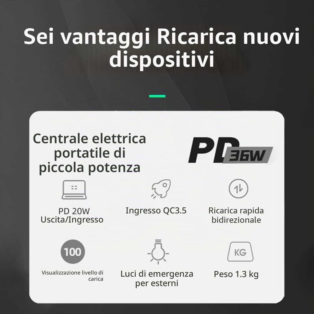 KENANLAN Powerbank 60000 mAh di grande capacità esterna 36 W PD QC 3.0 Power Bank,4 porte USB Mobile Power Bank Outdoor Portatile 36 W