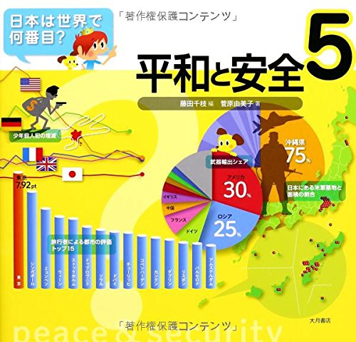 日本は世界で何番目? 5平和と安全