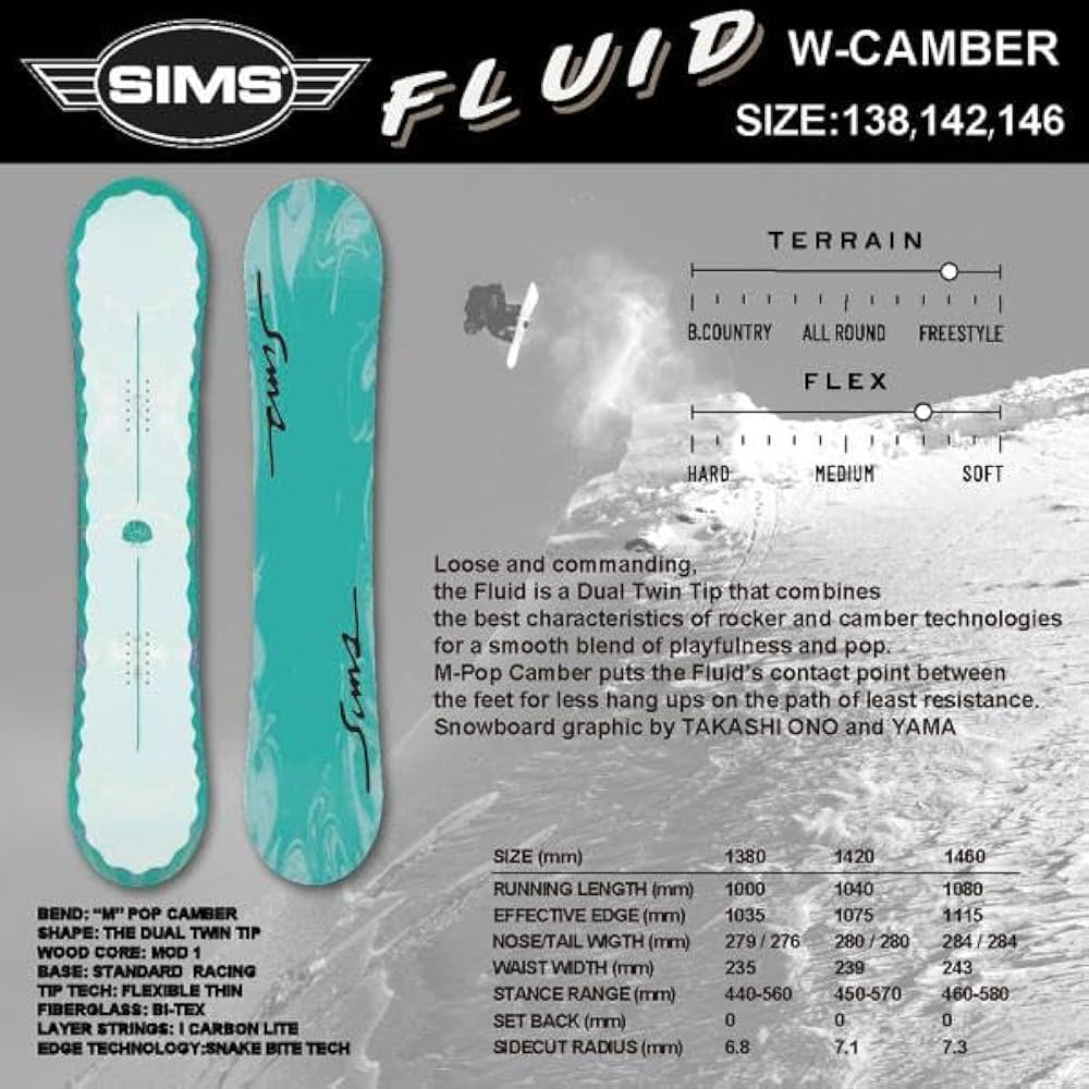 SIMS THE FLUID TRANSFORM C 144 23-24モデル SIMS THE FLUID TRANSFORM C 144 23-24モデル