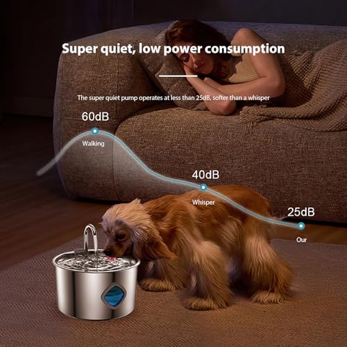 Fuente automática para mascotas 3.2L acero inoxidable miniatura 2