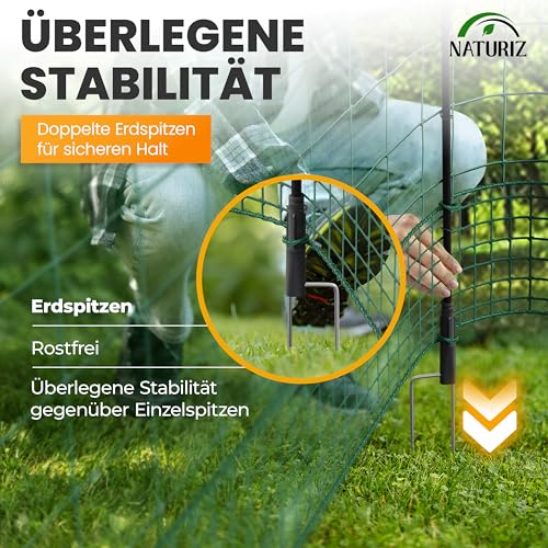 NATURIZ® Weidezaun 105cm hoch - mobiler Hundezaun & Hühnerzaun extrem stabil, Camping Zaun für Hunde ohne Strom, Begrenzungszaun, Gartenzaun, Steckzaun, Geflügelnetz (15m)