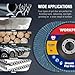 WORKPRO 20-Pack Flap Discs, 4-1/2-inch, Arbor Size 7/8-inch, T29 Zirconia Abrasive Grinding Wheel and Flap Sanding Disc, Includes 80 Grit