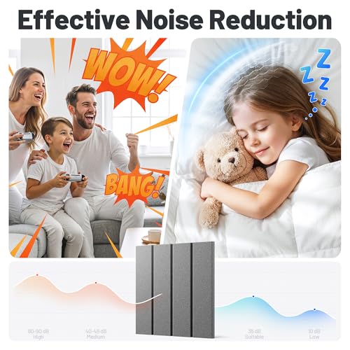 Image of 20 Pack Sound Proof Foam Panels for Walls, Acoustic Panels Self-Adhesive | 12 inch X 12 inch X 0.4 inch Slatted Soundproof Wall Panel, High Density Sound Absorbing Panel for Gaming Recording Studio Decor-Black
