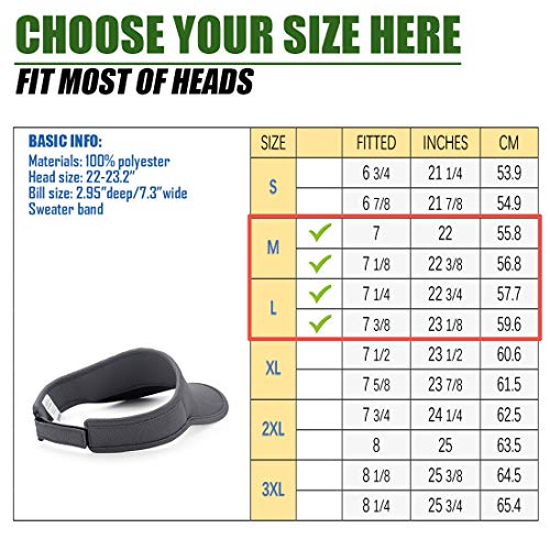 Ushake Sports Sun Visor For Man Or Woman In Golf Running Jogging Tennis Hiking Dark Grey #TOP5