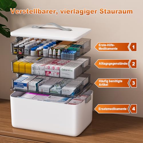 Boîte de rangement pour médicaments