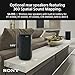 Sony SA-RS5 Wireless Rear Speakers with Built-in Battery for BRAVIA Theater (BAR 8, BAR 9), HT-A7000/A5000/A3000 and STR-AN1000