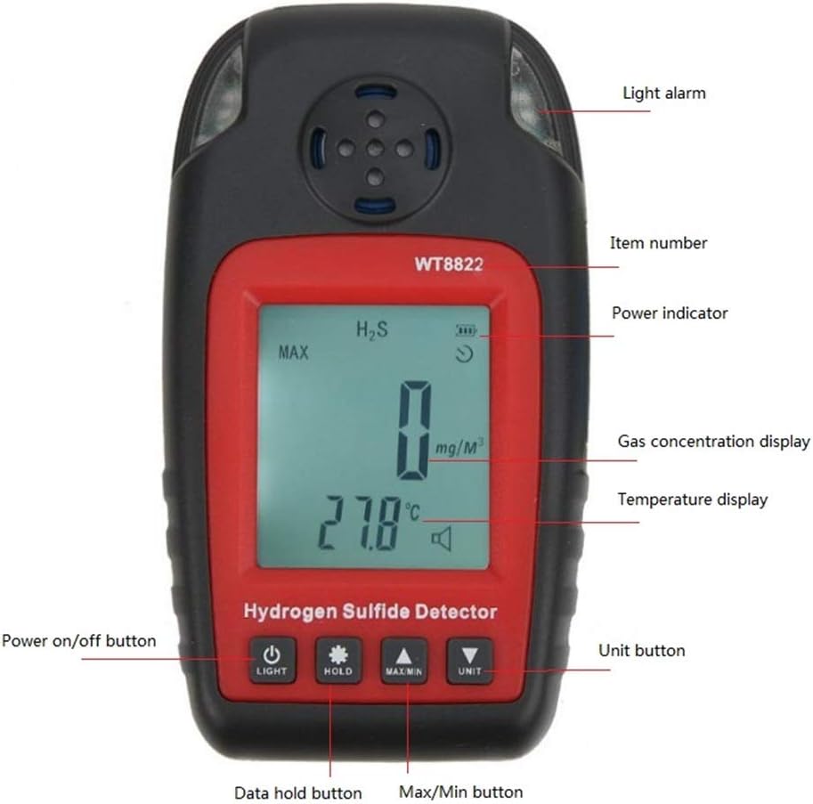 Gas Detector Portable Hydrogen Sulfide Gas Monitor LCD Display AAA Battery Powered Alarm Sensitive Digital H2S Gas Leak Meter Tester Analyzer