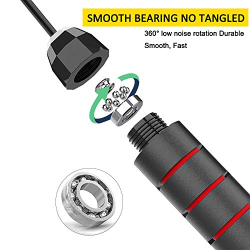image for Kinghan 2pack Jump Rope, Ball Bearings Tangle-Free Rapid Cable Skippin