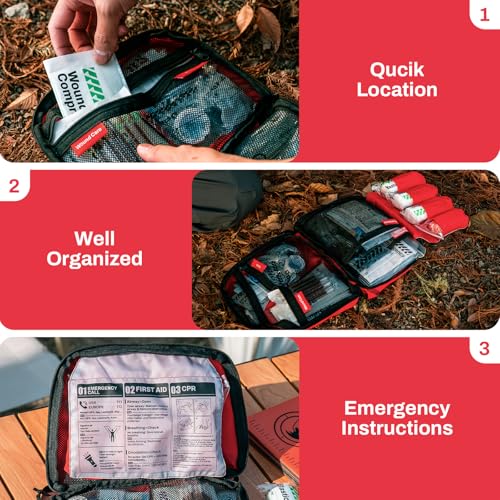 Image of RHINO RESCUE Ultralight First Aid Kit Water-Resistent Medical Kit for Camping, Cycling, Travel, Climbing, Up to 4 Days