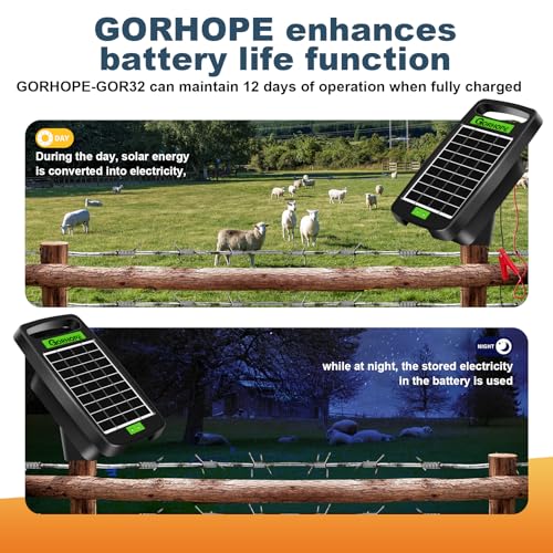 GORHOPE 20 Miles Solar Electric Fence Charger,Output 0.32J Electric Fenc e Charge r,24-Hour Uninterrupted Protection Solar Fence Charger,Sola r Fenc e Energizerr Work for 14 Days Without Sunlight by Gorhope - Image 3