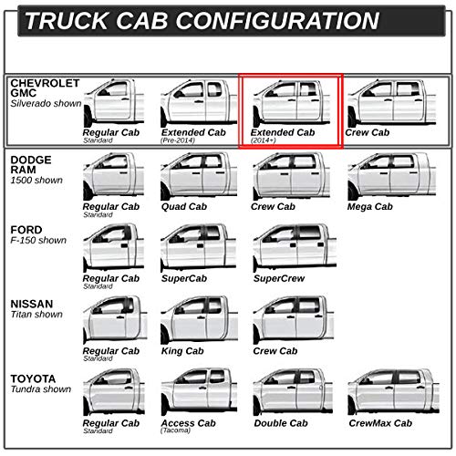 4 Inches Oval Tubing Side Step Nerf Bar Running Board Compatible With Silverado Sierra Extended Cab 19-20, Stainless Steel, Polished Chrome #TOP5