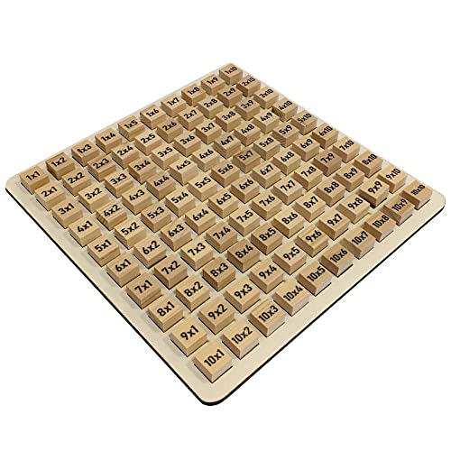 BakGelAl Ahşap Naturel Çarpım Tablosu