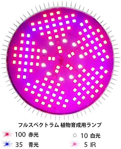 Bulbright 植物育成LEDライト E26口金 フルスペクトラム 100W相当 プラントライト 植物育成用ランプ 水耕栽培ライト 室内用ライト 省エネ 長寿命 ガーデニング 家庭菜園 園芸用品 (100W) の商品画像 3