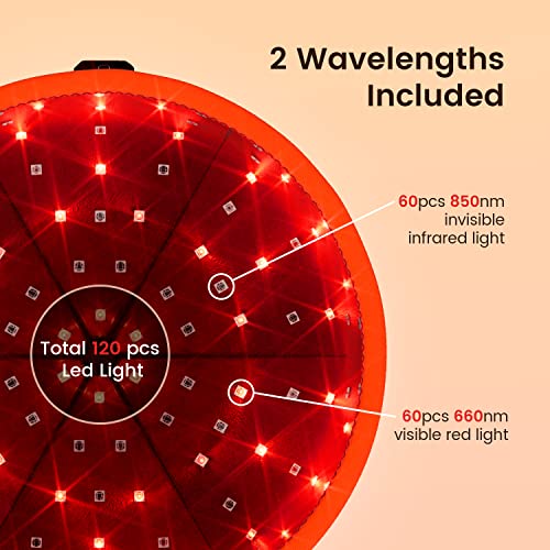 Scienlodic Red Infrared Light Therapy Cap Head Near Infrared Light Therapy Led Hats Care Scalp For Men Women, Relax Scalp(660Nm & 850Nm Wavelength) #TOP4