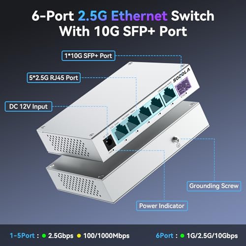 Image of SODOLA 2.5Gb Switch Unmanaged, 5 x 2.5G Base-T Ports, 1x 10G SFP+