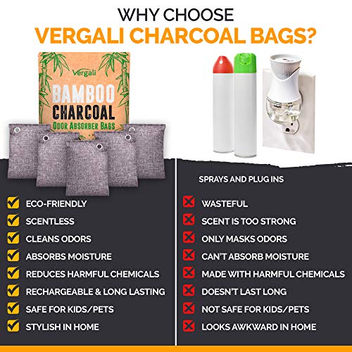 Vergali UK-RWFCB-0310-618 Activated Charcoal Odor Absorber 10X3.5Oz W Hooks. Nature Fresh Bamboo Charcoal Air Purifying Bag Home Closet Air Freshener Deodorizer Odor Eliminator thumb #8