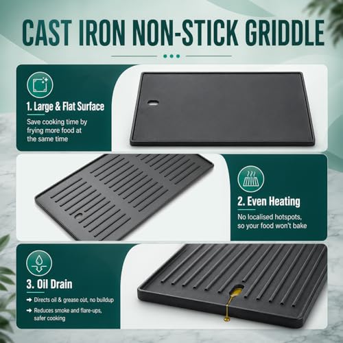 Image of Cast Iron Griddle Replacement Parts for Charbroil Infrared Grill - 17 inchx9.5 inch | Replaces G541-0016-W2 /G533-0009-W1. Fits 463242715 /716 & more (see below). Cast iron for even heat & great sear marks.