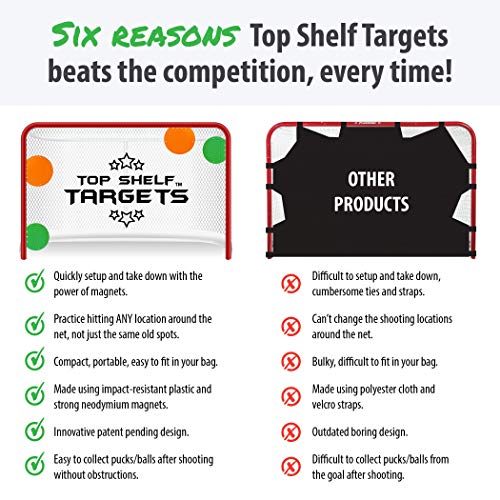 Top Shelf Targets Combo Pack Magnetic Shooting Targets (2X Sniper 8-Inch And 2X Super Sniper 6-Inch) For Hockey And Lacrosse Excellent Practice Tool & Training Equipment #TOP5