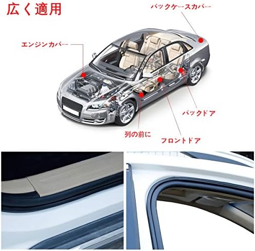 Amazon Tidemc 16m 風切り音 防止テープ 車用ドアモール ウェザーストリップ 防音 車 ドア フード リアハッチ用 静音 防尘 2枚分 ｂ型 黒 ロールバー 車 バイク