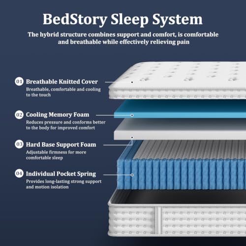 Image of BedStory Extra Firm King Mattress 12 Inch, Hybrid King Size Mattress in a Box, Back Pain Relief, Luxury Pocket Spring Mattress, Fiberglass-Free, No Odor, 10 Year Warranty