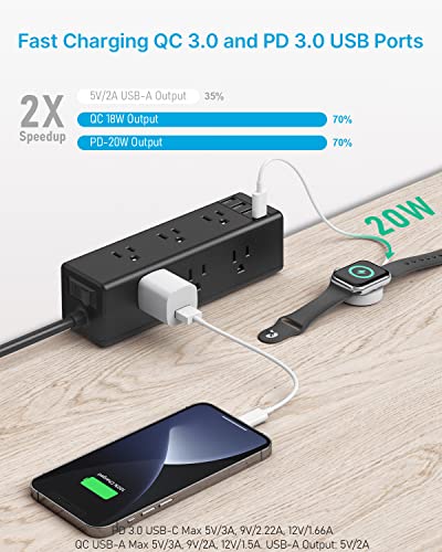 CCCEI Regleta de Escritorio con Abrazadera, Protector contra Sobretensiones con 9 Tomas, Puertos USB-A y USB-C, Estación de Carga Rápida con Cable Plano de 6 FT, para Mesa de 1.6 pulgadas miniatura 3