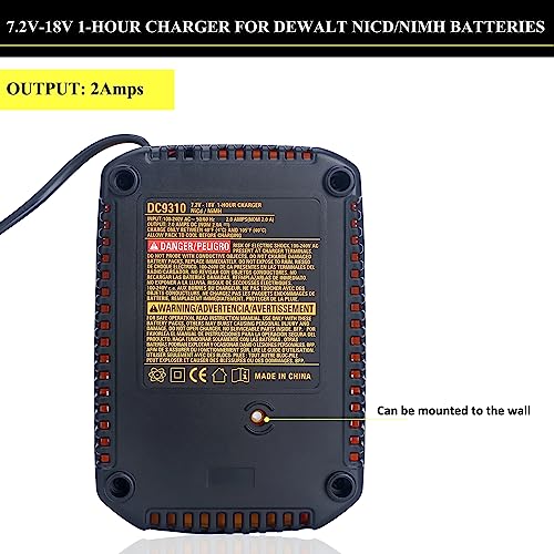 DC9310 18Volt Charger Replacement for Dewalt 18V XRP Battery Compatible with Dewalt 7.2V 9.6V 12V 14.4V 18V XRP NiCD/NiMH Battery DC9098 DC9096 DC9091 DE9057 DW9072 DW9116 by Gonocop - Used condition - Image 5