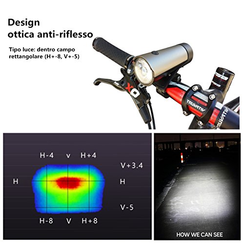 Set Luci per bici, CREE XPG2 Faretto di 2600mAh