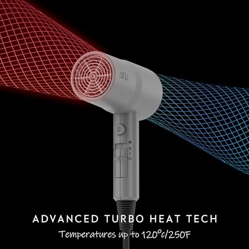 Image of AINA Diffuser Hair Dryer Full-Featured Blow Dryer 110V /1600W(Ash Grey) | 3 Heat /2 Speed;Cold shut button;Lightweight;Compact Size;High Temp;Low Airflow;Same Results;Less Expense