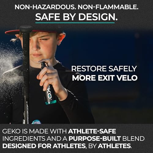 Geko 2-in-1 Grip Restore & Cleaner – #1 Golf, Basketball, Football, Volleyball, and Baseball Grip Spray – Restores Grip, Shoe & Glove Traction, Removes Dirt & Oil, Restores Control & Consistency - Image 6