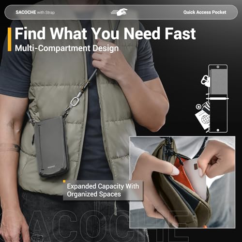 MAGEASY Small Crossbody Bag - Passport Holder for Travel Water-Resistant | Fit 6.7" Cellphone, Keys, Earbuds - Phone Sacoche3