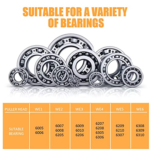 Dxgtoza Bearing Puller Set 21 In 1 Blind Bearing Puller 3 Jaw Puller Disassembly Inner Hole Removal Tool With Plastic Box #TOP1